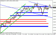 eurusd149.gif