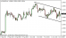 eurusd 16102013-3.png