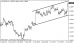 eurusd 17102013-4.png