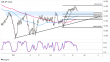 C:\fakepath\eurjpy-23022023-12-zm.png