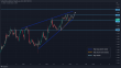 C:\fakepath\usdcad-23022023-2.png