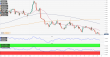 C:\fakepath\eurusd-24022023-analyza.png