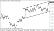 eurusd 18102013-4.png