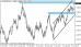 eurusd 21102013-1.png