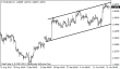 eurusd 22102013-1.png