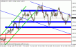 eurusd150.gif