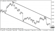 usdx 23102013.png