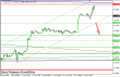eurusd 23102013-2.png