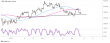 C:\fakepath\sp500-09032023-12-zm.png