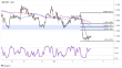 C:\\fakepath\\gbpusd-09032023-12-zm.png