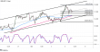 C:\fakepath\usdjpy-09032023-12-zm.png