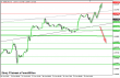 gbpusd 23102013-2.png