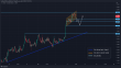 C:\fakepath\usdcad-09032023-2.png