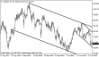 usdjpy 23102013-4.png