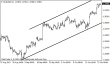 eurusd 24102013.png