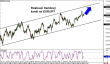 eurjpy 25102013-2.png