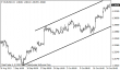 eurusd 25102013.png