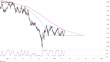 C:\fakepath\gbpchf-20032023-13-zm.png