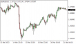 C:\fakepath\eurusd-21032023-1.png