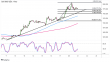 C:\fakepath\xauusd-21032023-13-zm.png