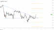 C:\fakepath\cadjpy-21032023-13-zm.png