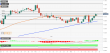 C:\fakepath\eurusd-22032023-2.png