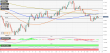 C:\fakepath\audusd-22032023-2.png