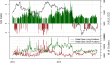 SSI 28102013-2P.png