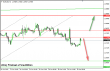 eurusd 30102013-3.png