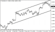 eurusd 31102013.png