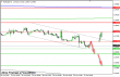 eurusd 31102013-3.png