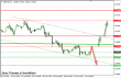 gbpusd 31102013-3.png