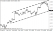 eurusd 31102013-4.png