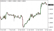 C:\fakepath\eurusd-13042023-1.png