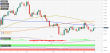 C:\fakepath\audusd-13042023-analyza.png