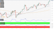 C:\fakepath\eurusd-14042023-analyza.png