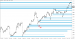 C:\fakepath\eurusd-17042023-2.png