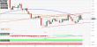 C:\fakepath\audusd-17042023-1.png