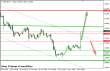 gbpusd 05112013-3.png