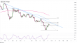 C:\fakepath\usdchf-18042023-13-zm.png