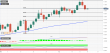 C:\fakepath\eurusd-18042023-analyza.png