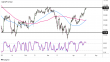 C:\fakepath\cadjpy-18042023-13-zm.png