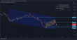 C:\fakepath\usdcad-18042023-2.png