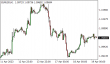 C:\fakepath\eurusd-19042023-1.png