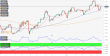C:\fakepath\eurusd-19042023-analyza.png
