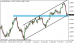 eurusd 05112013-4.png