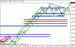 eurusd155.gif