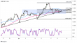 C:\fakepath\eurusd-19042023-13-zm.png
