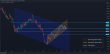 C:\fakepath\usdcad-20042023-2.png