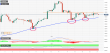 C:\fakepath\eurusd-21042023-analyza.png